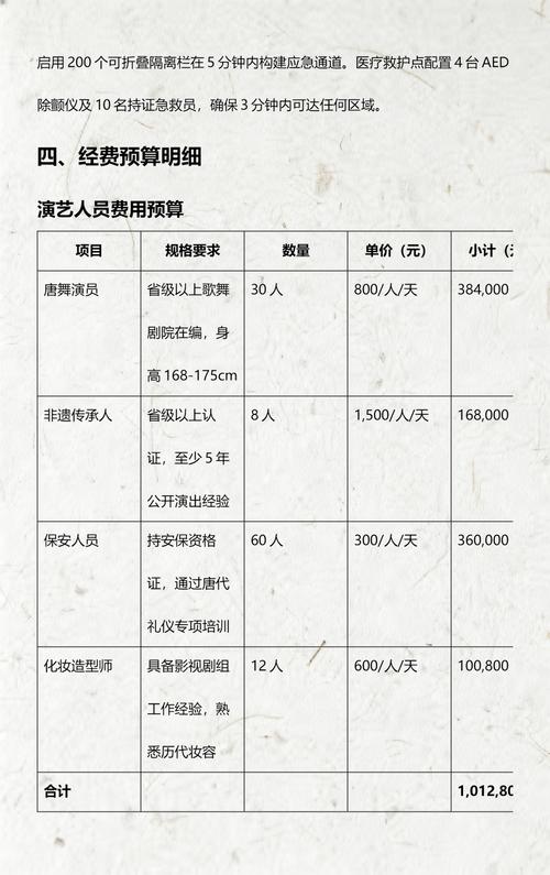 西安品牌活动策划执行方案